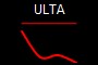 ULTA